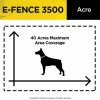 Keep Dogs Contained With Dogtra In-Ground Dog Fence