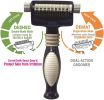"Dog Quick Shed Tool Dual Action Groomer" by Four Paws